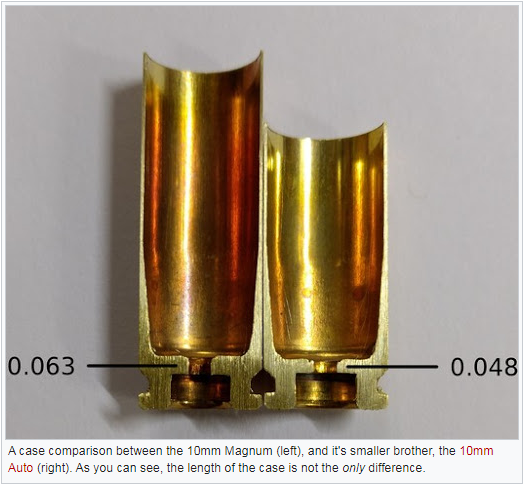 From firearmwiki.com/wiki/10mm_Magnum